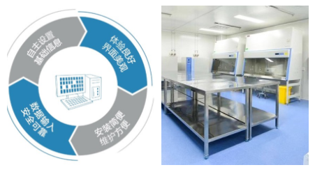 解讀《醫(yī)療衛(wèi)?機構科研??類?物樣本管理暫?辦法（征求意見稿）》關于生物樣本存儲的規(guī)定5.25