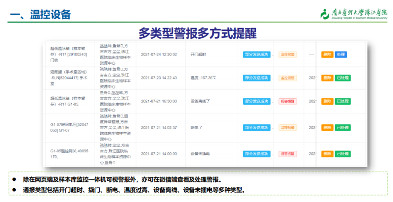 生物樣本庫-報警