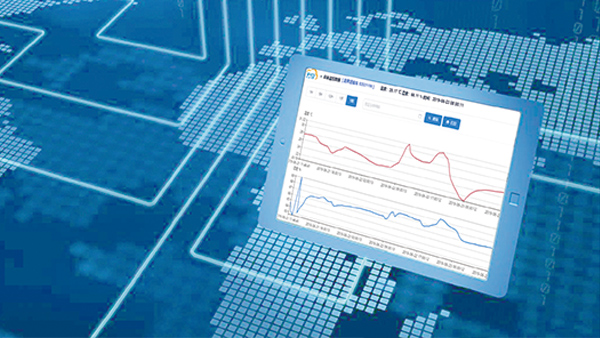 貝爾科技淺析溫濕度監(jiān)控可在不同的領(lǐng)域應(yīng)用